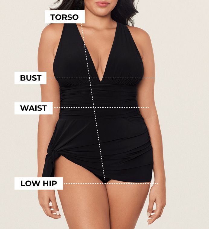 Where to measure illustration