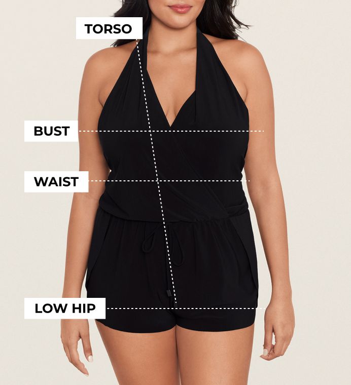 Where to measure illustration