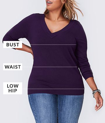 Size Charts & Measurements for Plus Sizes | Lane Bryant